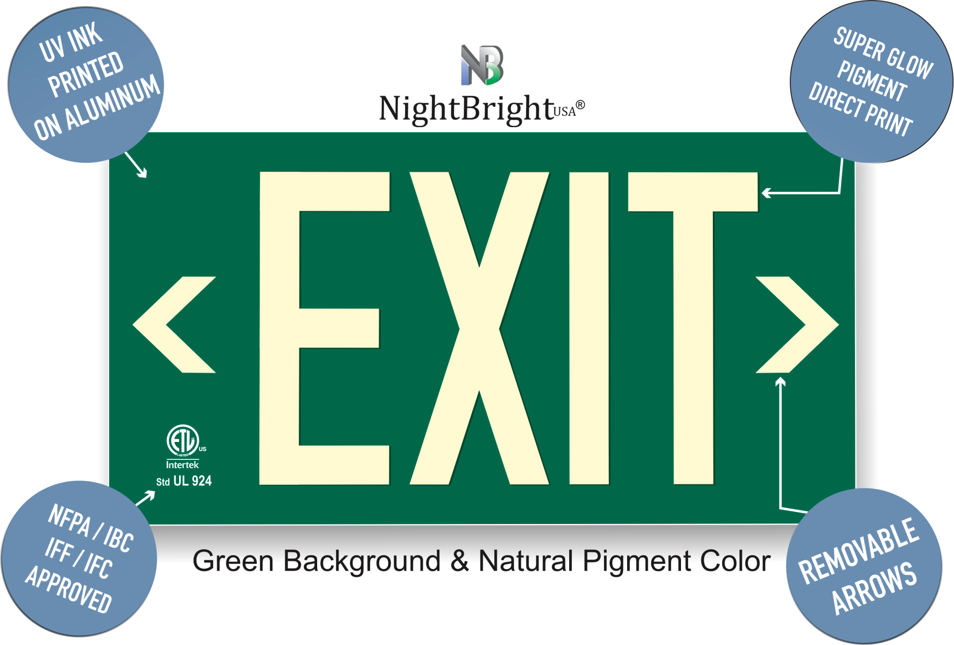 https://www.nightbrightusa.com/cdn/shop/products/UL_Photoluminescent_Exit_Green_with_Description_1024x1024@2x.png?v=1684524719